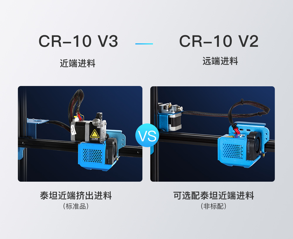 CR-10 V3