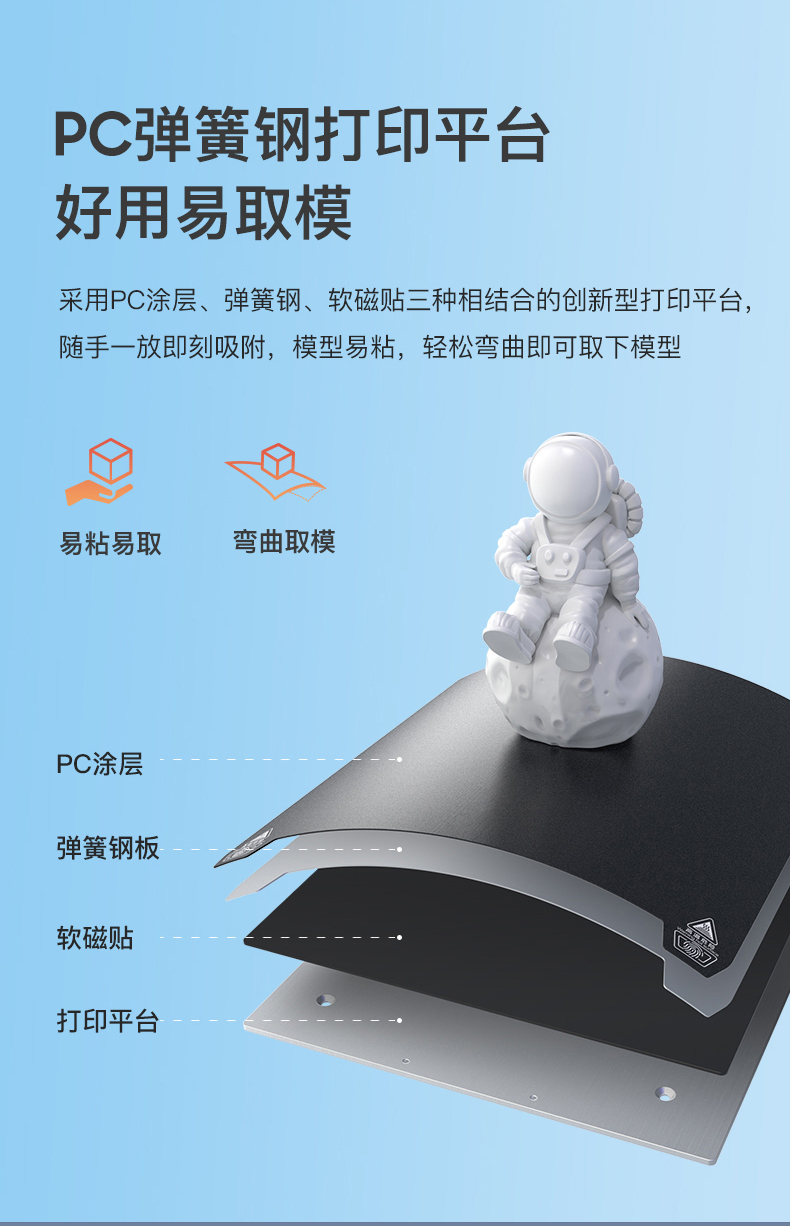 Ender-3 S1