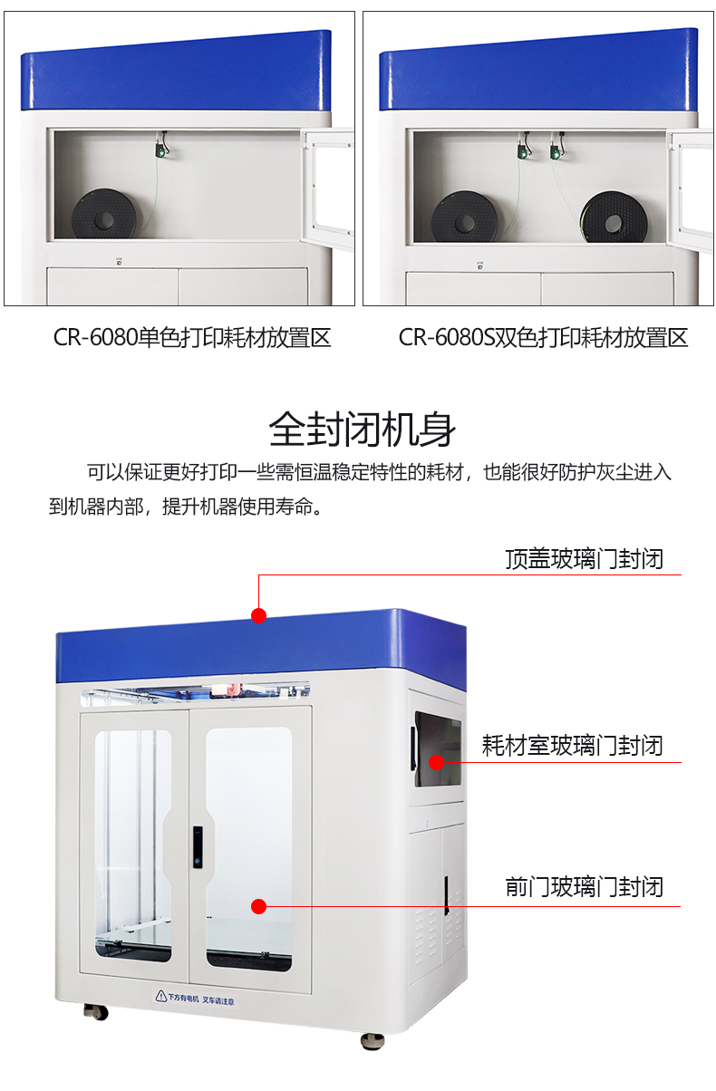 CR-6080S
