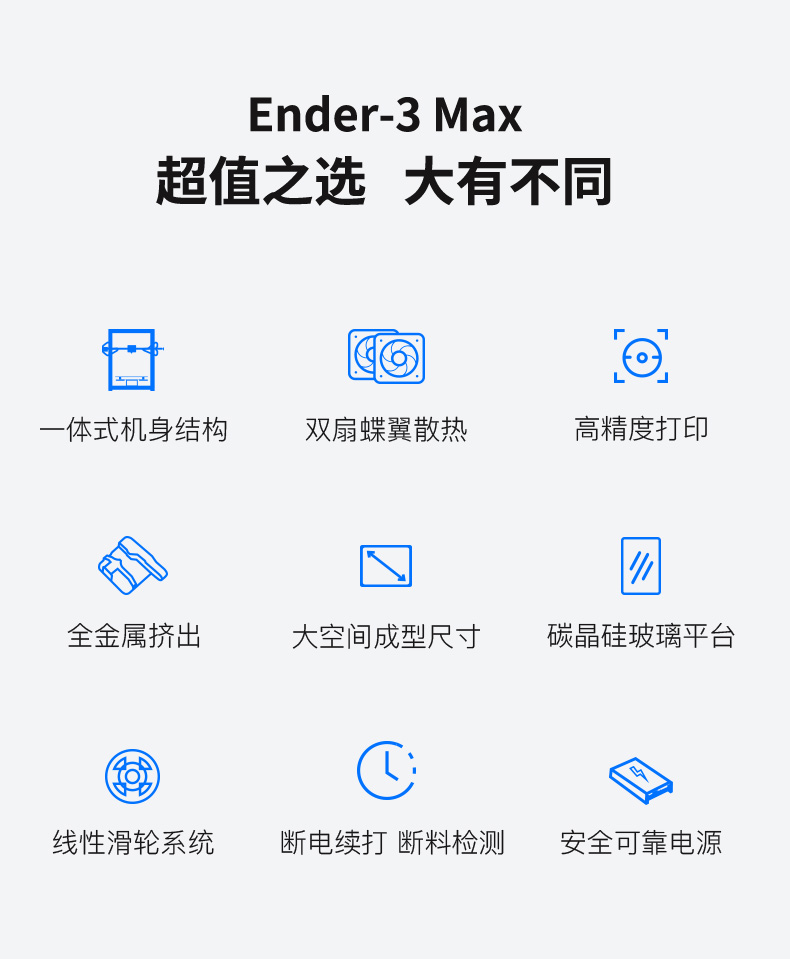 Ender-3 Max