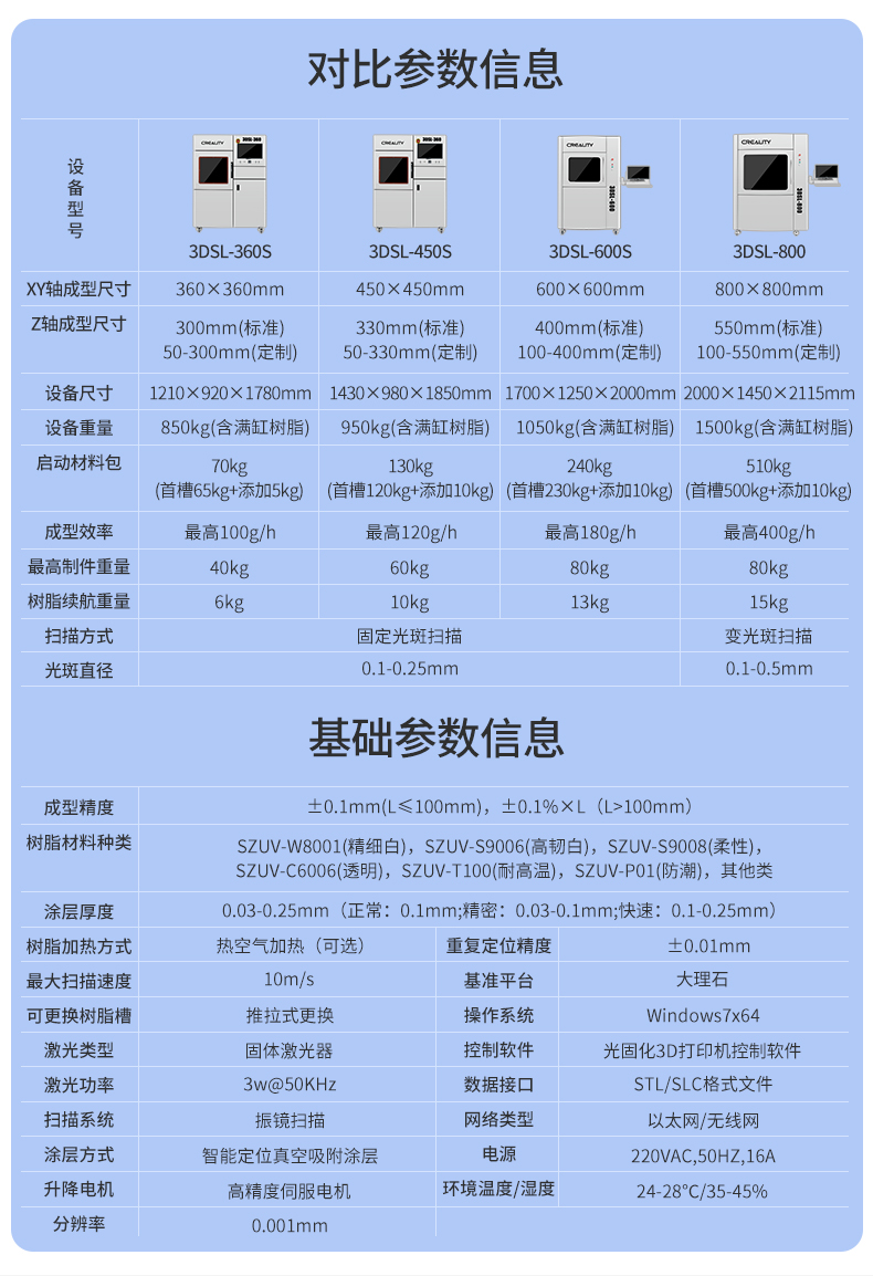 工业级光固化3d打印机3DSL-600