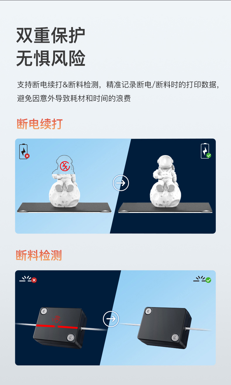 Ender-3 S1