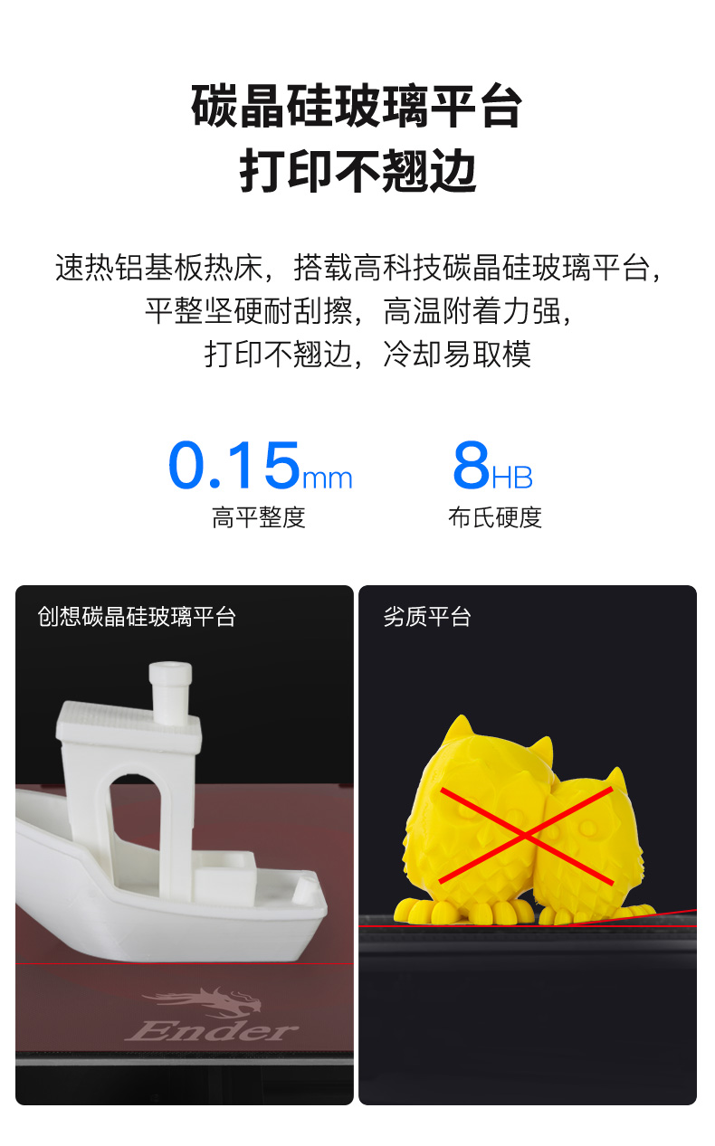 Ender-3 Max