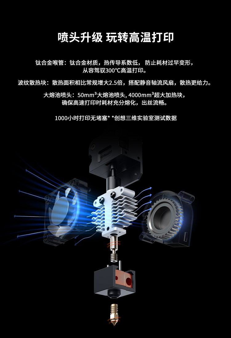 Ender-5 S1